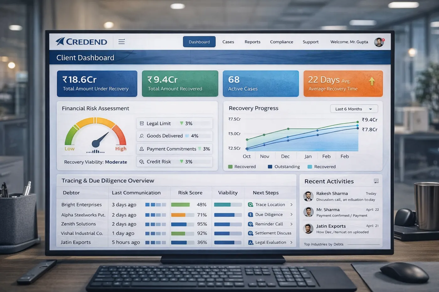 CredEnd invoice ageing, case documentation and recovery workflow illustration